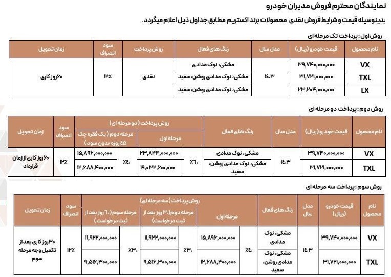 شرایط جدید فروش 3 محصول اکستریم اعلام شد +جدول