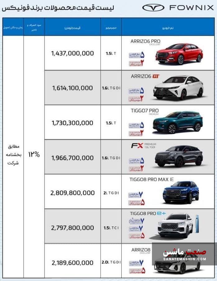 جدول/ قیمت 7 خودرو فونیکس مدیران خودرو 21 آبان 1403