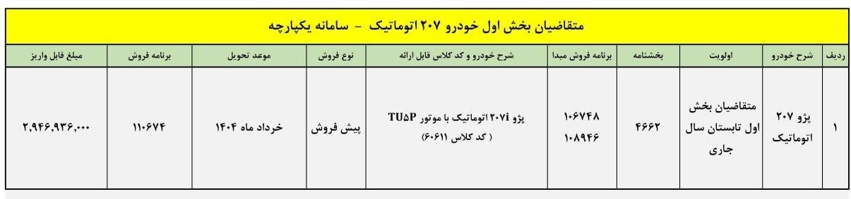 شرايط پیش فروش پژو 207 اتوماتیک اعلام شد +جدول