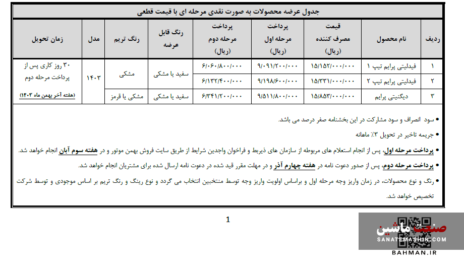 فروش فوق العاده فیدلیتی و دیگنیتی بهمن موتور آغاز شد +جدول