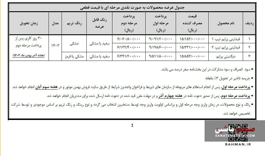 پیش ثبت نام دو محصول بهمن موتور با قیمت قطعی آغاز شد +جدول