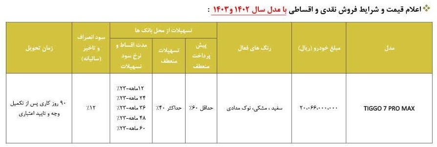 شرایط فروش تیگو 7 پرومکس تک دیفرانسیل اعلام شد +جدول و قیمت