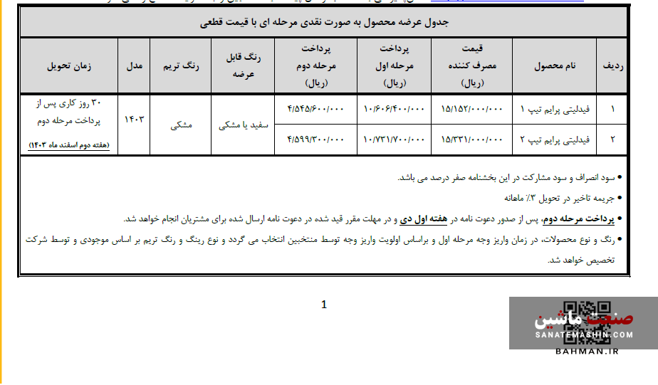 شرایط فروش فوق العاده خودرو فیدلیتی پرایم اعلام شد +جدول