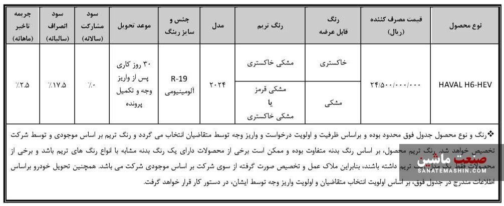 شرایط فروش هاوال H6 هیبرید اعلام شد +جدول