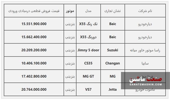 اطلاعیه جدید ثبت نام خودروهای وارداتی منتشر شد +جدول