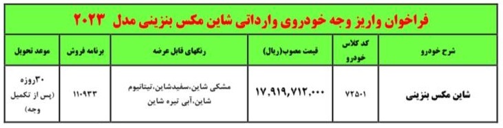 فروش فوق العاده شاین مکس بنزینی با افزایش قیمت آغاز شد +جدول