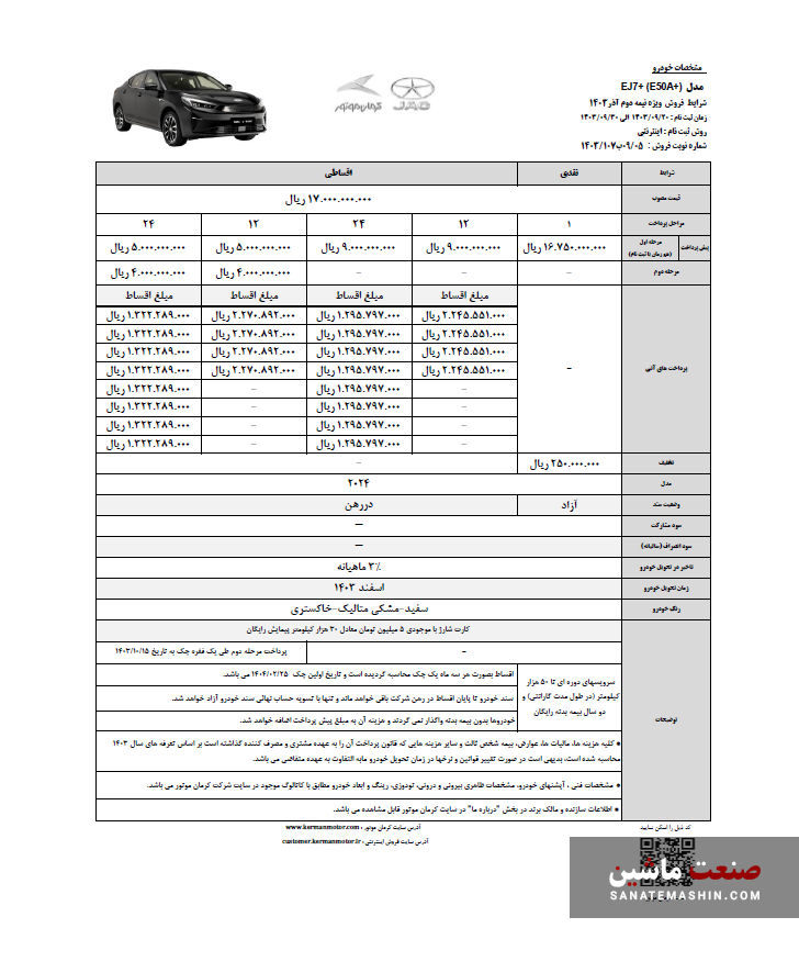 شرایط فروش خودروهای برقی کرمان موتور آغاز شد + به همراه هدایای ویژه