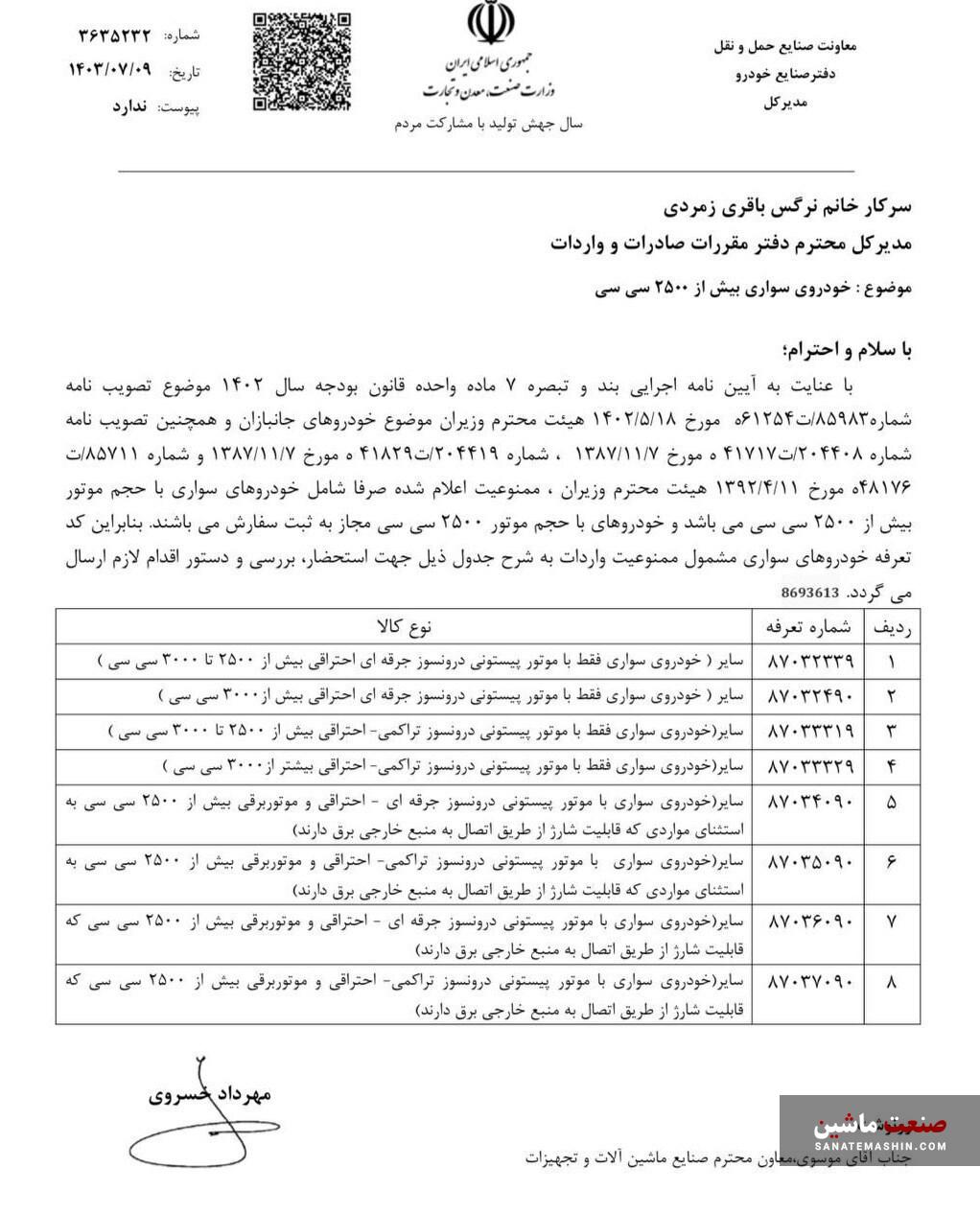 کد تعرفه خودروهای لوکس مشمول ممنوعیت واردات اعلام شد +سند