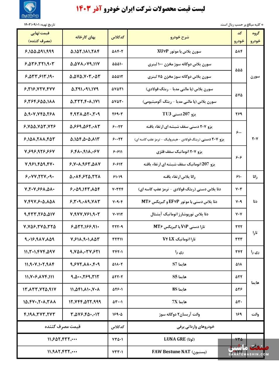 جدول/ قیمت جدید کارخانه ای ایران خودرو 1 آذر 1403