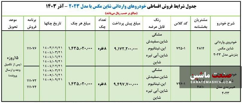 فروش اقساطی خودرو شاین مکس ایران خودرو آغاز شد +جدول