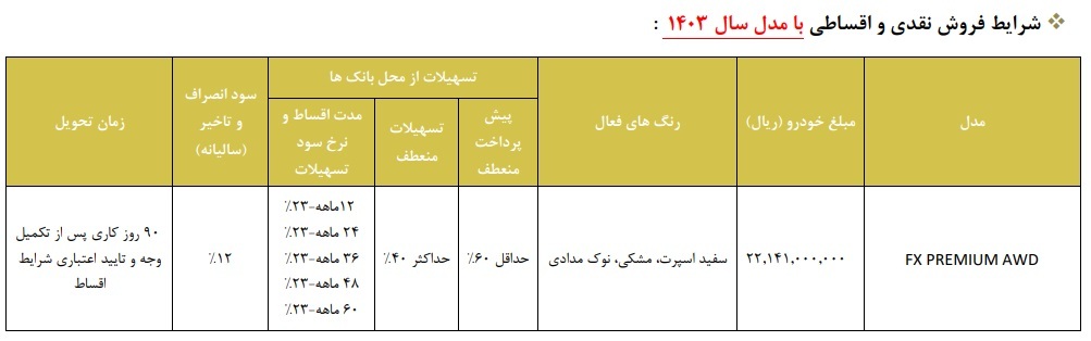 شرایط فروش نقد و اقساط فونیکس FX با قیمت جدید اعلام شد +جدول