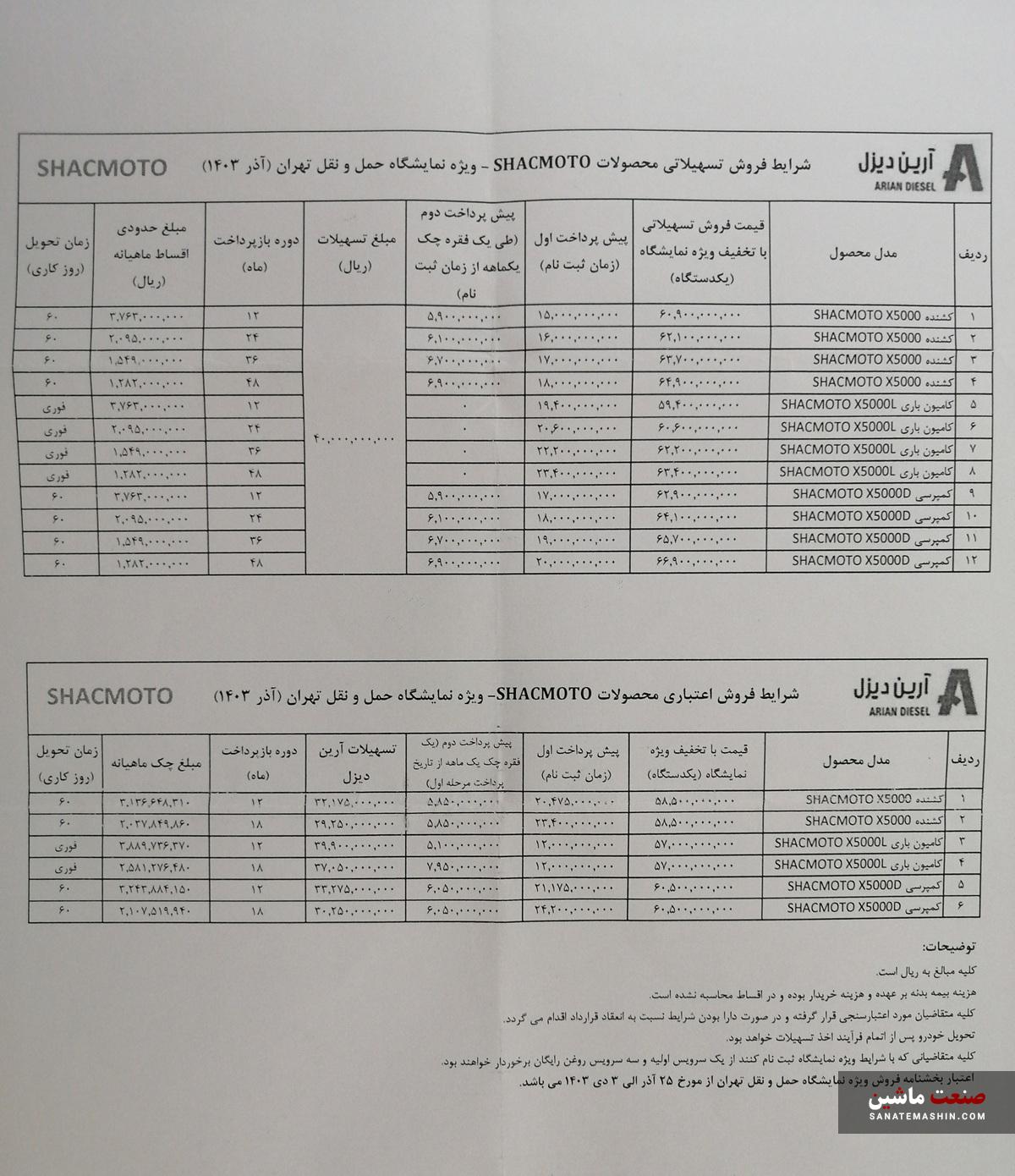 شرایط فروش خاص آرین دیزل برای محصولات شکموتو اعلام شد +جدول