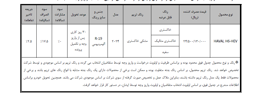 پیش ثبت نام خودروی هاوال H6 HEV آغاز شد +جزئیات