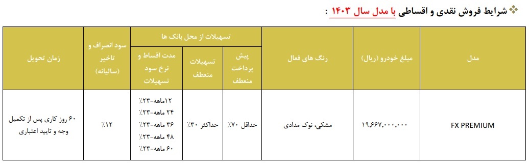 شرایط جدید فروش نقد و اقساط فونیکس FX اعلام شد +جدول