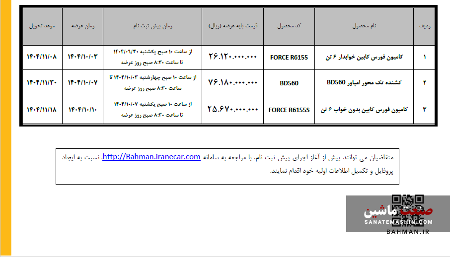 عرضه محصولات فورس و امپاور در بورس کالا