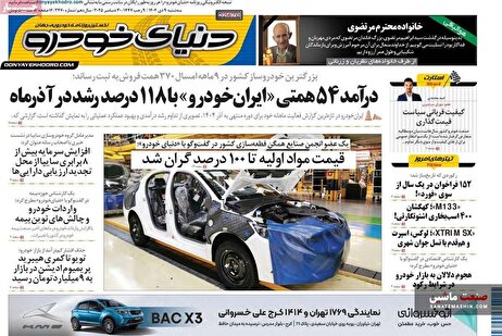 صفحه نخست روزنامه های اقتصادی 9 دی 1404