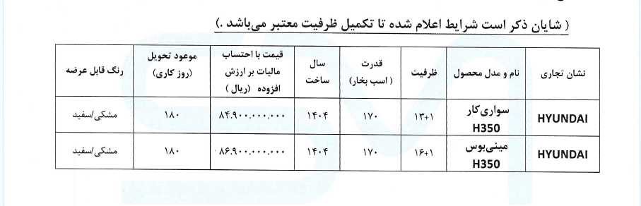 شرایط فروش هیوندای H350 توسط سروش موتور اعلام شد +جدول