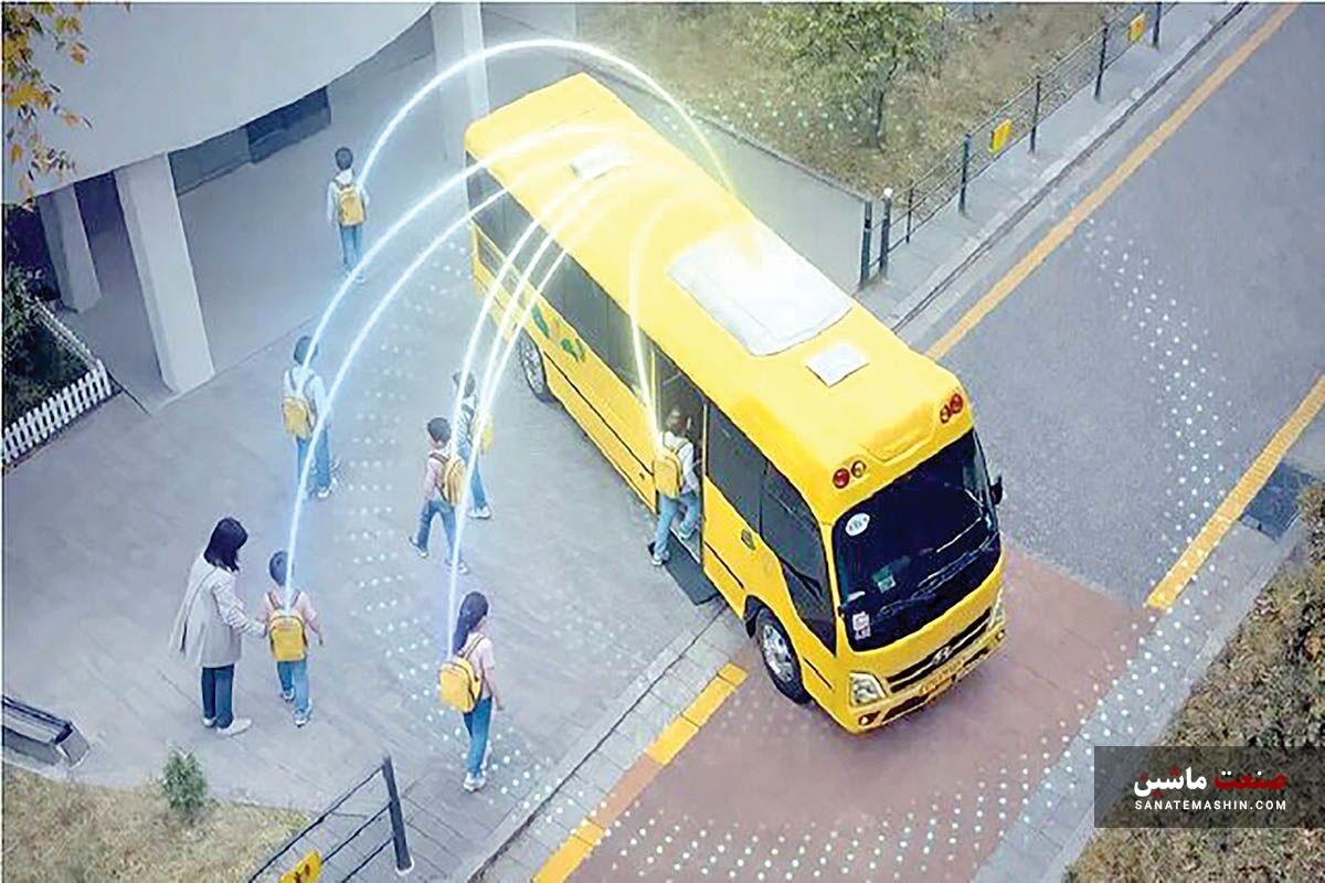 همکاری هیوندای و کیا برای شناسایی نقاط کور