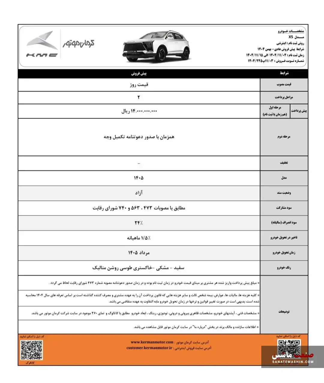 شرایط پیش فروش KMC X5 کرمان موتور اعلام شد