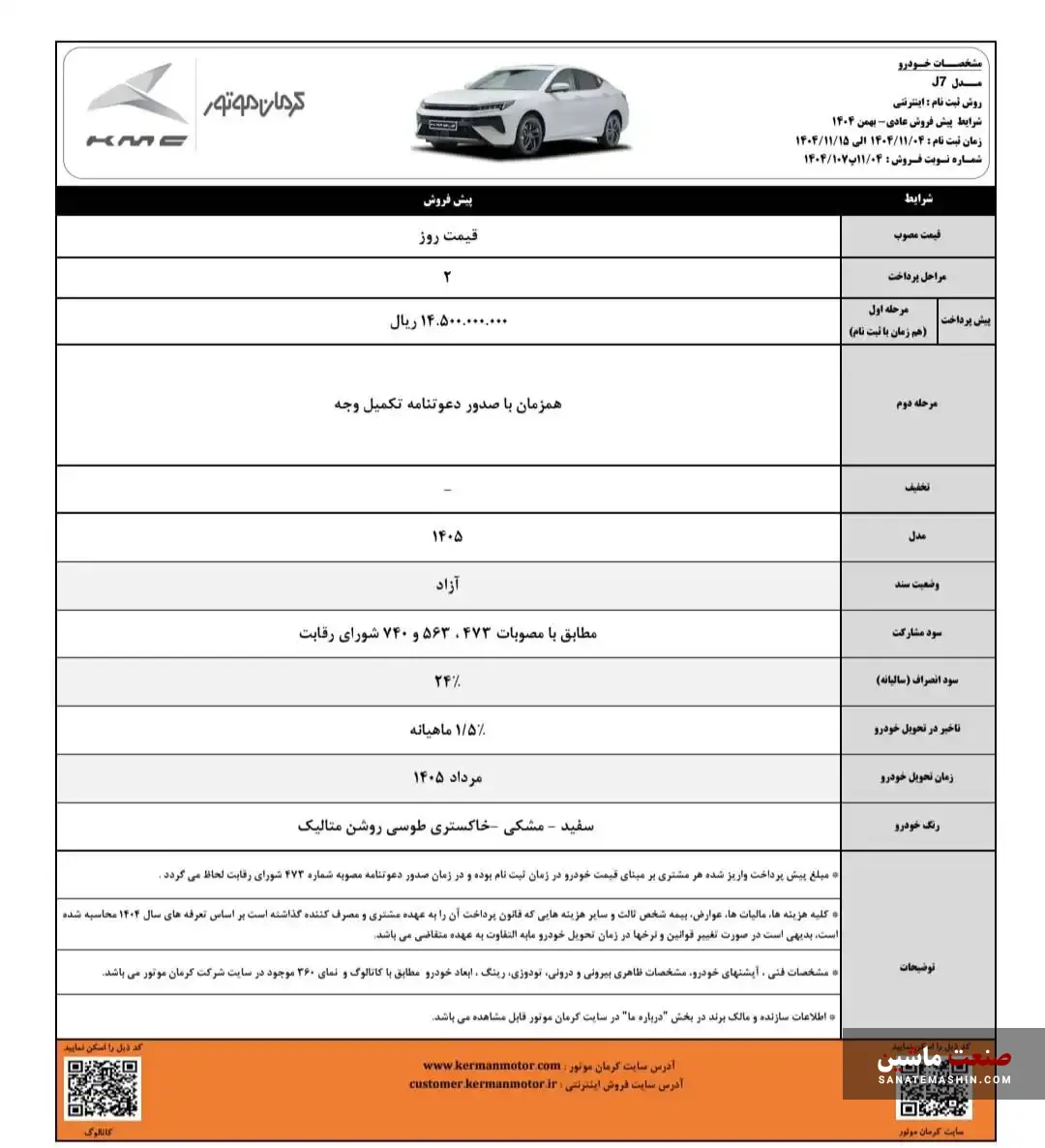 شرایط پیش فروش KMC J7 کرمان موتور اعلام شد