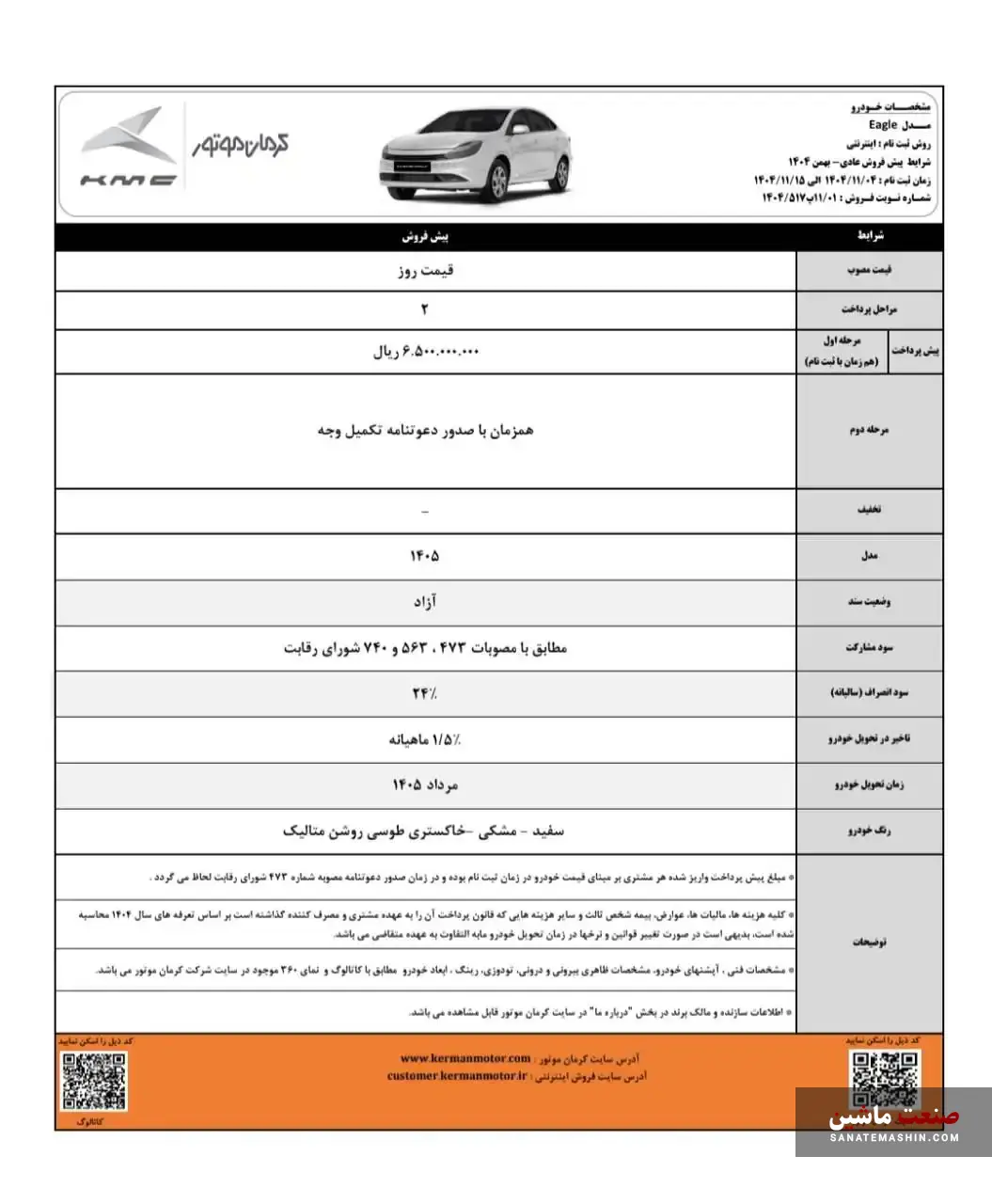 شرایط پیش فروش KMC Eagle کرمان موتور اعلام شد