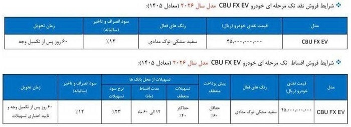 شرایط جدید فروش فونیکس FX برقی اعلام شد +جدول