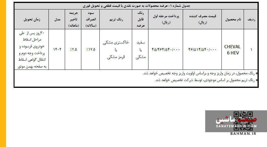 نخستین شرایط فروش شوال H6 هیبرید اعلام شد +جدول
