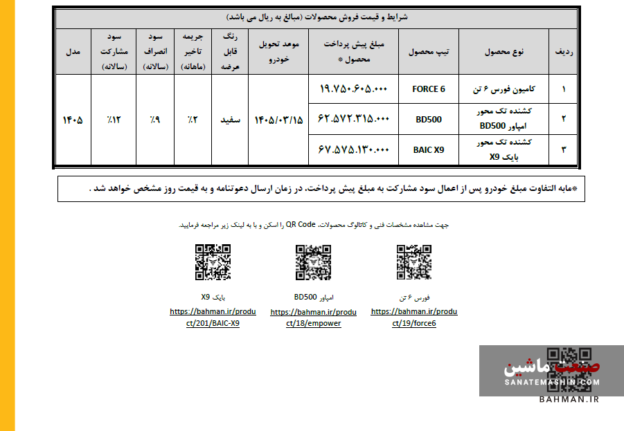 شرایط پیش فروش عادی ۳ محصول بهمن دیزل اعلام شد +جدول