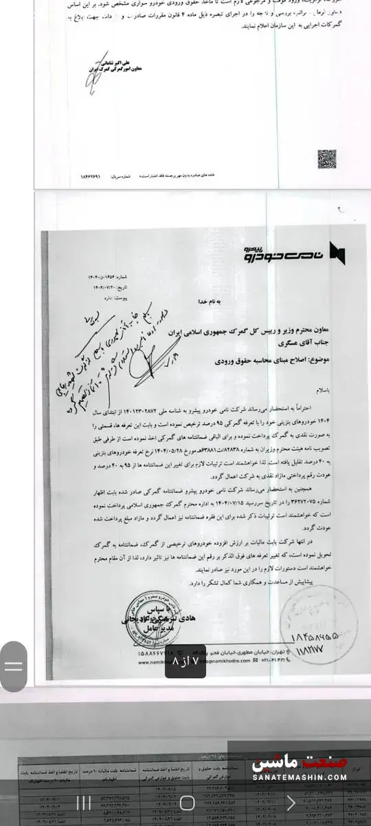 سردرگمی واردکنندگان خودرو با عدم شفافیت نرخ ارز مبنای ترخیص خودرو