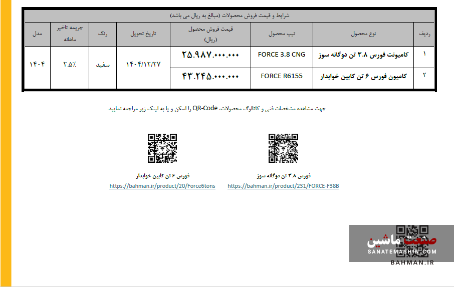 شرایط فروش نقدی کامیونهای فورس توسط بهمن دیزل اعلام شد شرایط فروش نقدی کامیونهای فورس توسط بهمن دیزل اعلام شد
