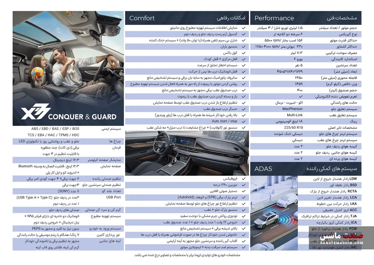 مشخصات و امکانات نهایی MVM X77 مدیران خودرو مشخص شد +کاتالوگ