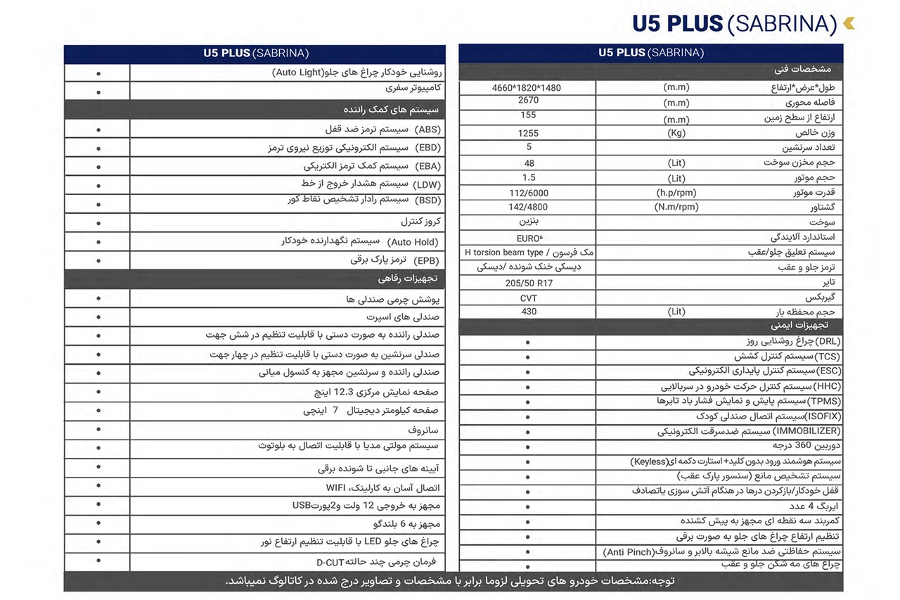 بیجینگ U5 پلاس دیار خودرو در سامانه وارداتی ها عرضه می شود +قیمت