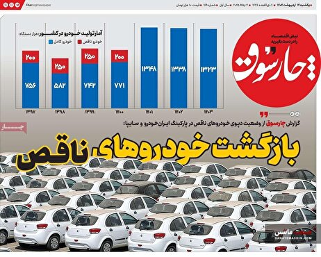 صفحه نخست روزنامه های اقتصادی 14 اردیبهشت 1404