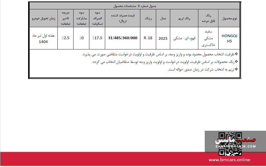 شرایط فروش هونگچی H5 توسط BM CARS اعلام شد +جدول