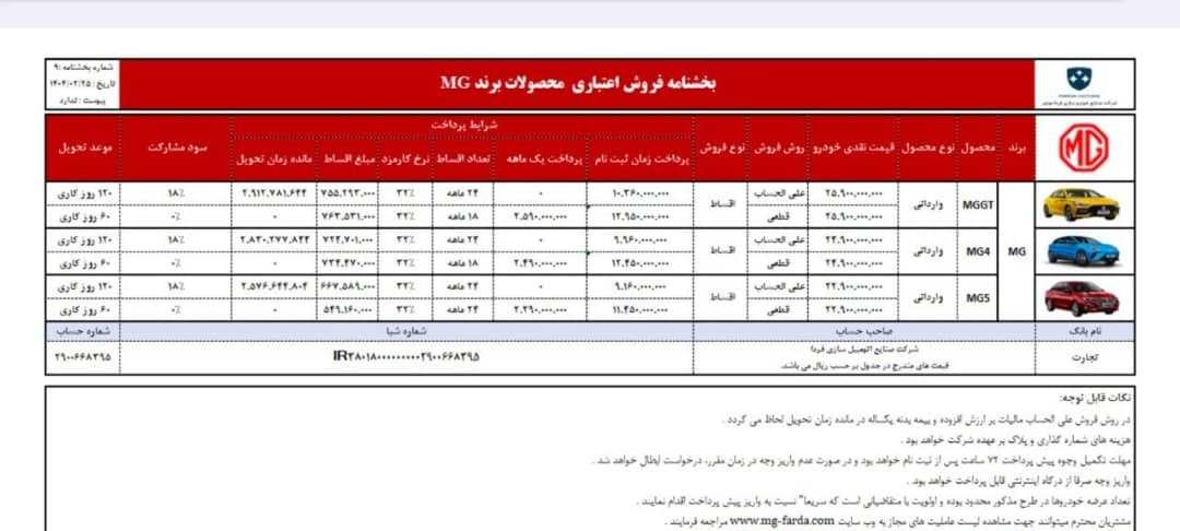 فروش اقساطی محصولات MG با قیمت جدید آغاز شد +جدول فروش اقساطی محصولات MG با قیمت جدید آغاز شد +جدول