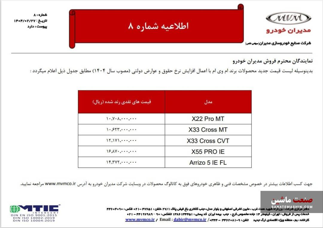 جدول/ قیمت محصولات ام وی ام مدیران خودرو 27 اردیبهشت 1404
