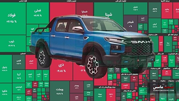 گواهی سپرده خودرو، ابزاری برای شفاف‌سازی و حذف دلالی از بازار خودرو