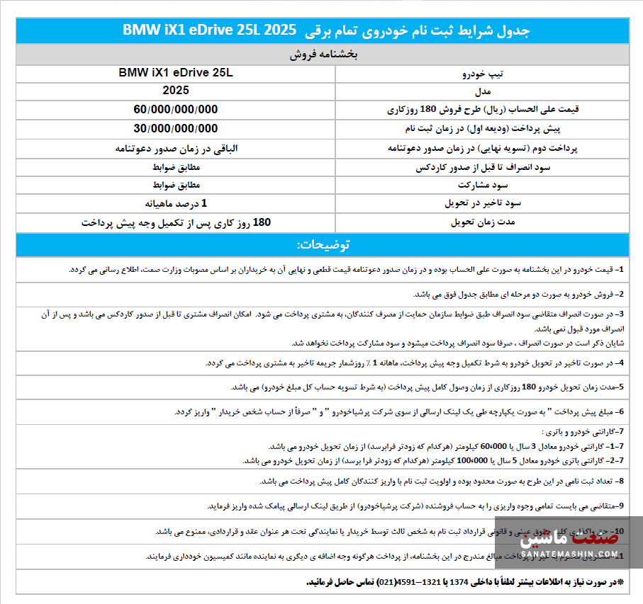 فروش BMW iX1 eDrive 25L توسط پرشیا خودرو آغاز شد +جدول