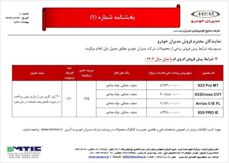 شرایط فروش چهار محصول پرطرفدار ام وی ام اعلام شد +جدول