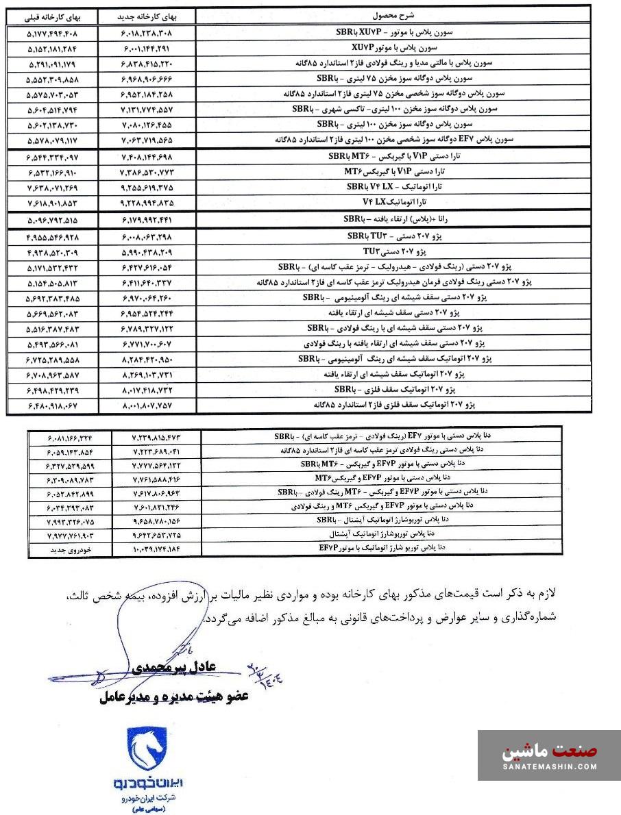 ایران خودرو قیمت جدید محصولاتش را اعلام کرد +جدول