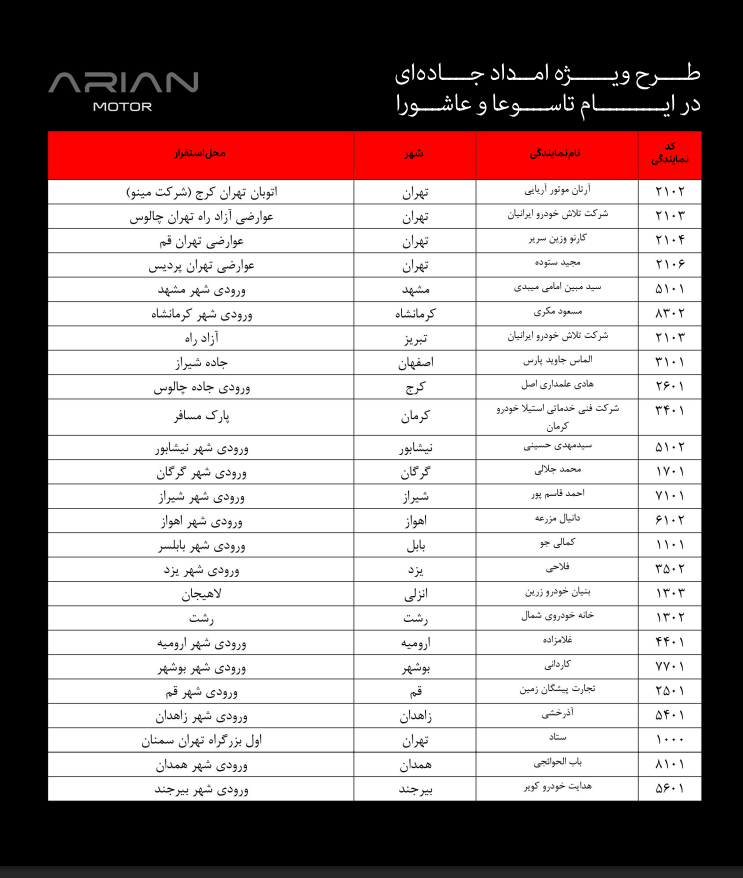 طرح ویژه امداد جاده ای لاماری در ایام تاسوعا و عاشورا +لیست نمایندگی ها
