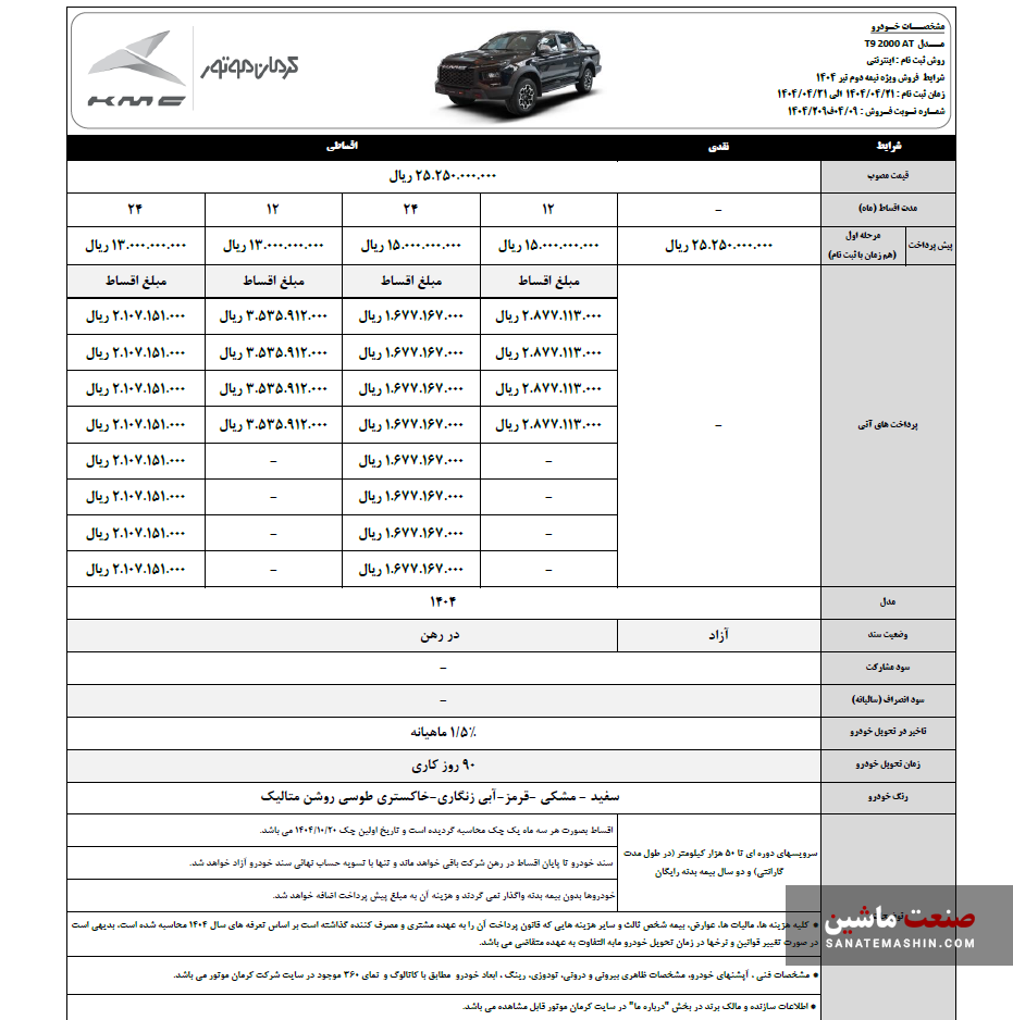 شرایط فروش نقدی و اقساط KMC T9 و ایگل اعلام شد +جدول