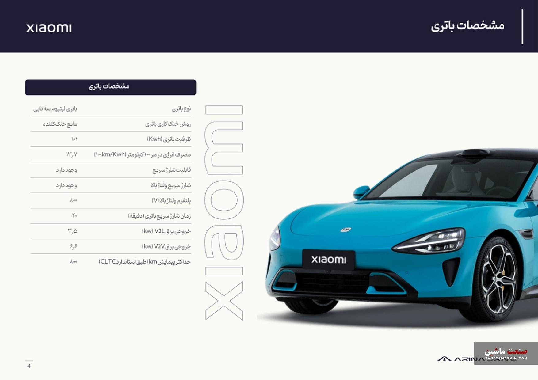 کاتالوگ رسمی شیائومی SU7 Max توسط آرینا درایو منتشر شد +تصاویر و مشخصات
