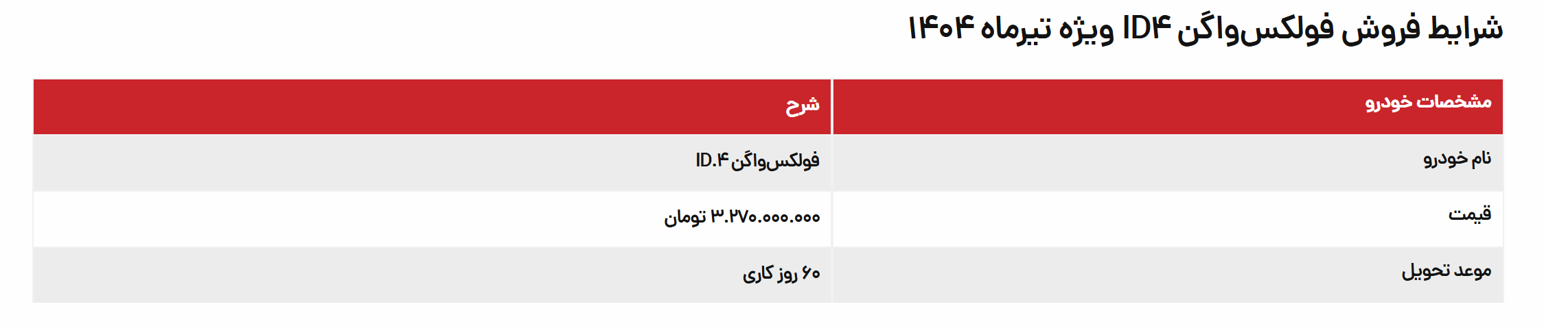 طرح فروش فولکس واگن ID.4 با قیمت قطعی آغاز شد +جدول