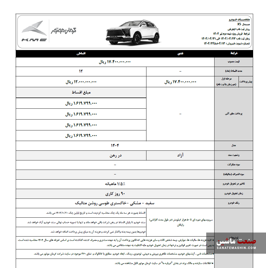 شرایط فروش KMC X۵ اعلام شد +جدول