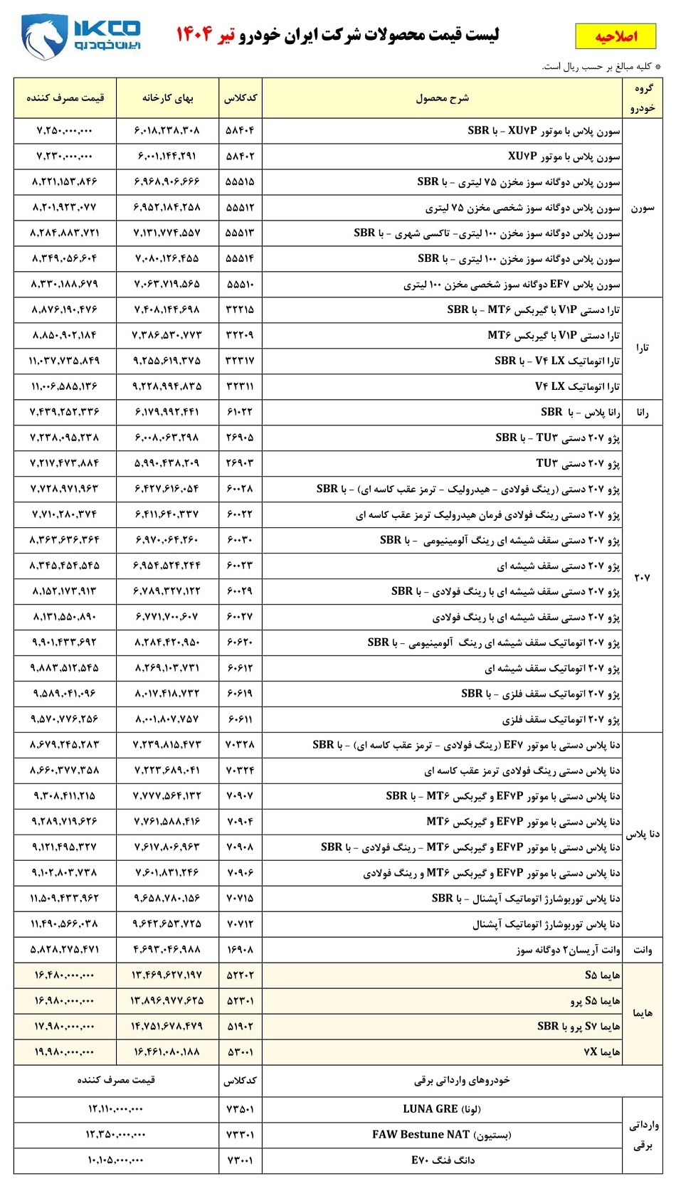 جدول/ قیمت جدید محصولات ایران خودرو 22 تیر 1404 جدول/ قیمت جدید محصولات ایران خودرو 22 تیر 1404