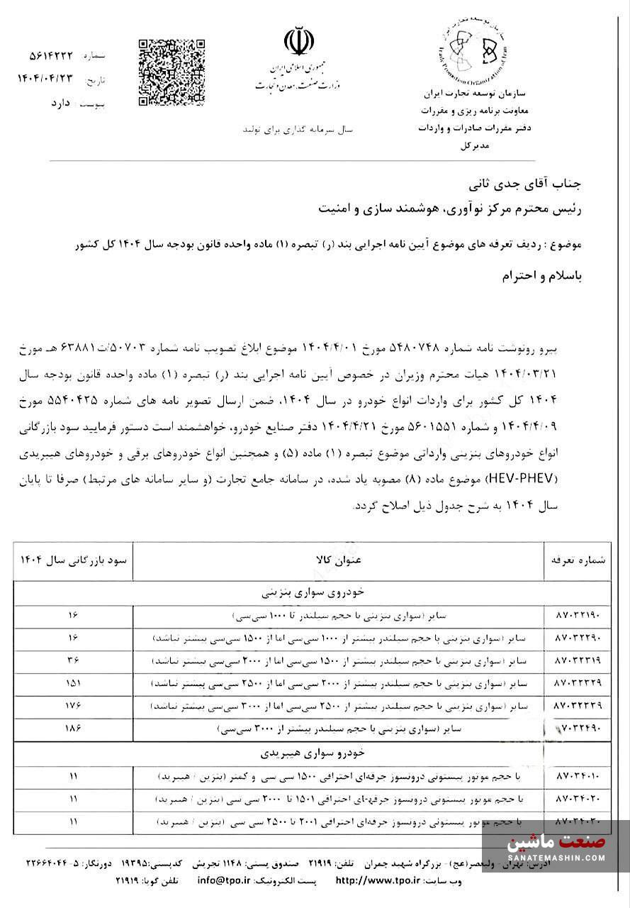 سود بازرگانی واردات خودرو اصلاح شد +سند