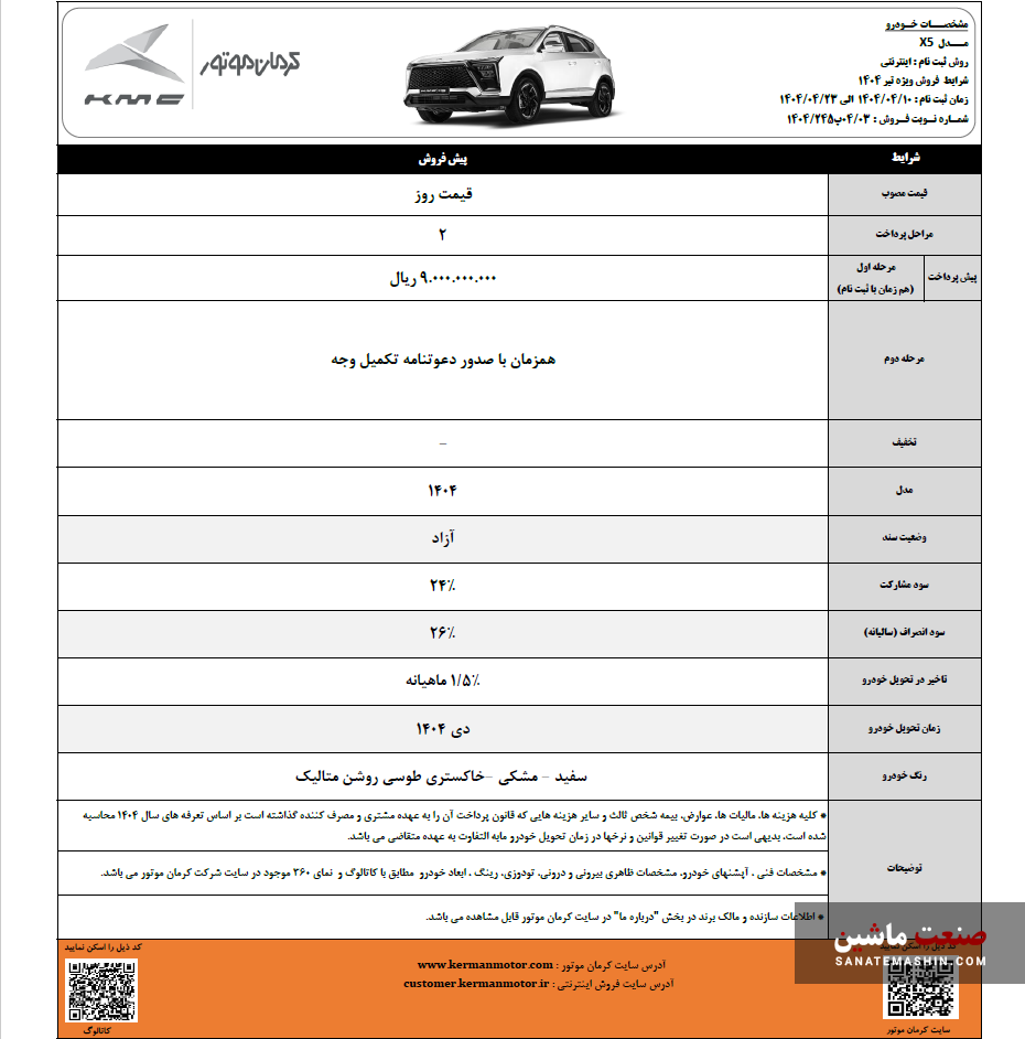 فرصت محدود برای ثبت نام سه محصول کرمان موتور +جدول
