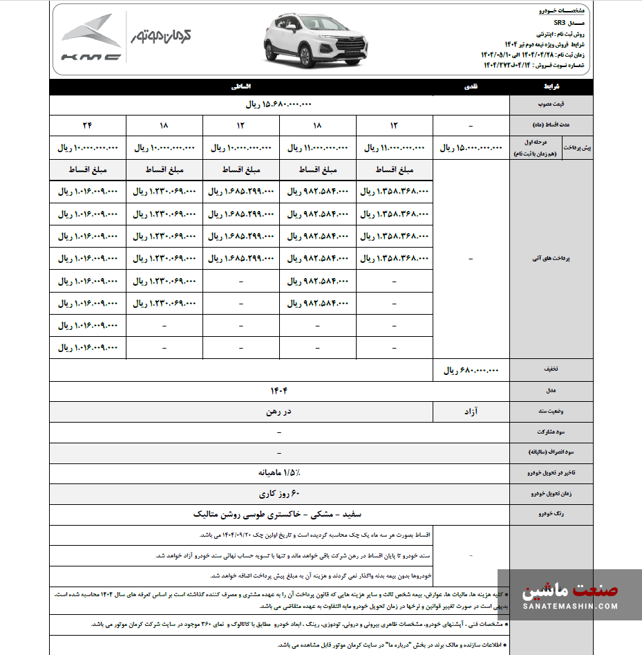 فرصت محدود برای ثبت نام سه محصول کرمان موتور +جدول