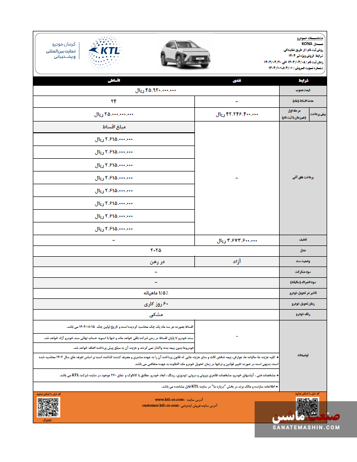 شرابط فروش متنوع هیوندای کونا مدل ۲۰۲۵ اعلام شد +جدول